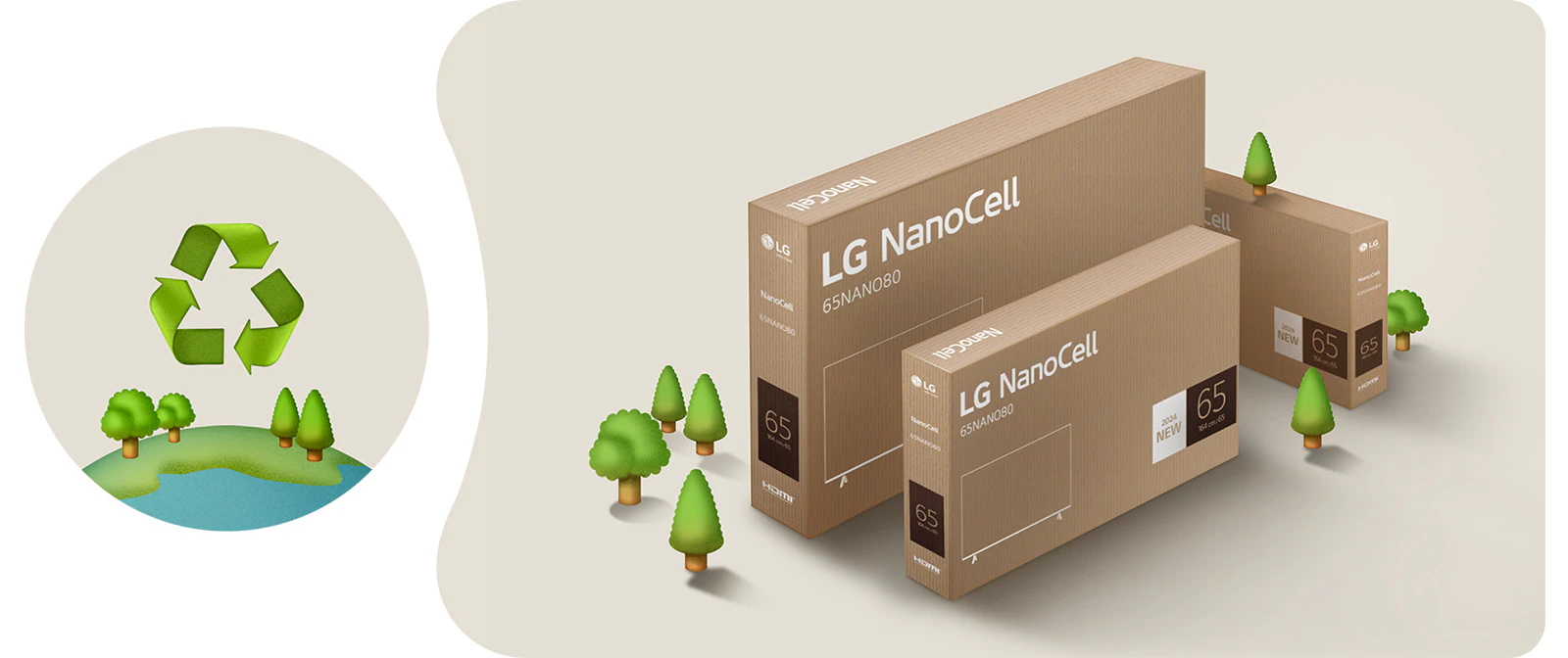 Экоупаковка LG