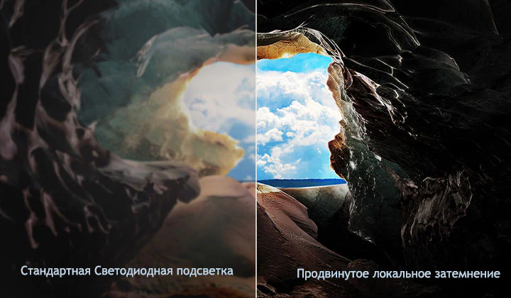 Сравнение обычной LED подсветки и продвинутого локального затемнения